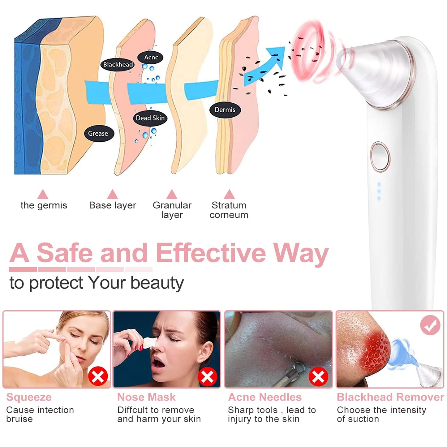 Blackhead Remover Pore Vacuum,Acne Remover,Comedone Whitehead Extractor Tool-3 Suction Power,4Probes,Usb Rechargeable Blackhead Vacuum Kit for Women & Men Health & Beauty > Personal Care > Cosmetics > Cosmetic Tools > Skin Care Tools eulumap   