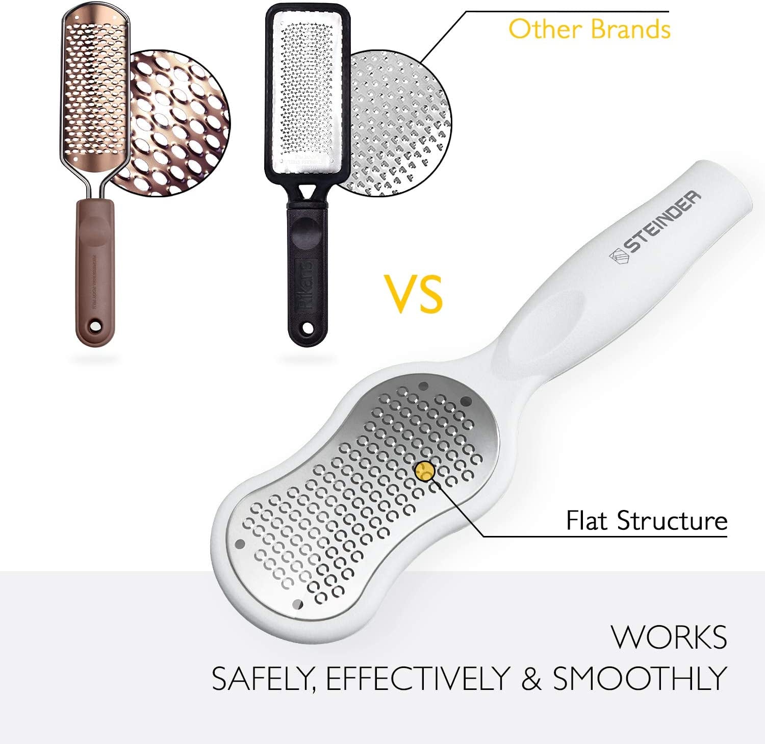 Foot Rasp Foot File and Callus Remover, 234 Foot Care Pedicure Metal Surface Tool, Korean-Made Precise Foot File, Foot File Callus Remover, Foot Scrubber, Foot Grater Health & Beauty > Personal Care > Foot Care STEINDER   