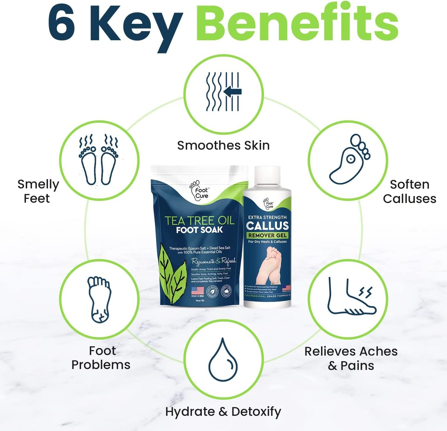 Tea Tree Foot Soak, Callus Remover Gel & Foot File Kit - Extra Strength Callus Remover Gel & Foot Soak with Epsom Salts for Calluses, Dry Cracked Heels, Toenail Fungus & Odor - Pedicure for Tired Feet Health & Beauty > Personal Care > Foot Care FOOT CURE   