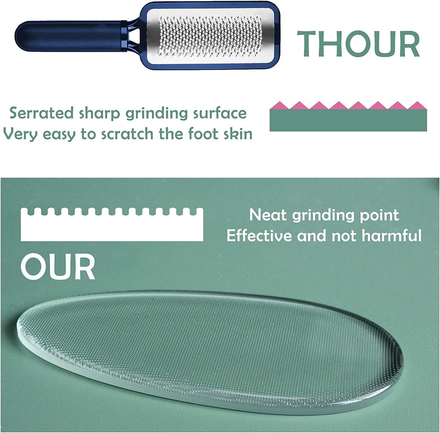 Redflow Glass Foot File,Nano Foot Scrubber Callus Remover, Foot Care Pedicure Tool,Foot File with Nano-Level Grinding Points, Great for Dead Skin Removal, Cracking, Wet and Dry Feet Health & Beauty > Personal Care > Foot Care RedFlow   
