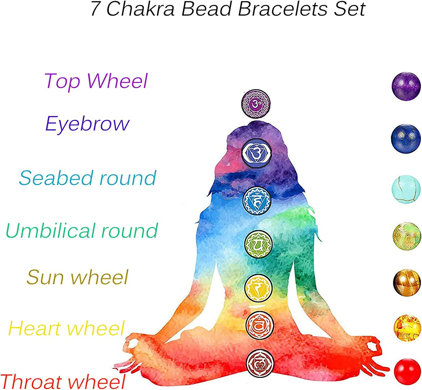LOYALLOOK 6-12PCS Lava Stone Bracelet Chakras Bead Natural Stone Bracelet Oil Diffuser Bracelet Apparel & Accessories > Jewelry > Bracelets LOYALLOOK   