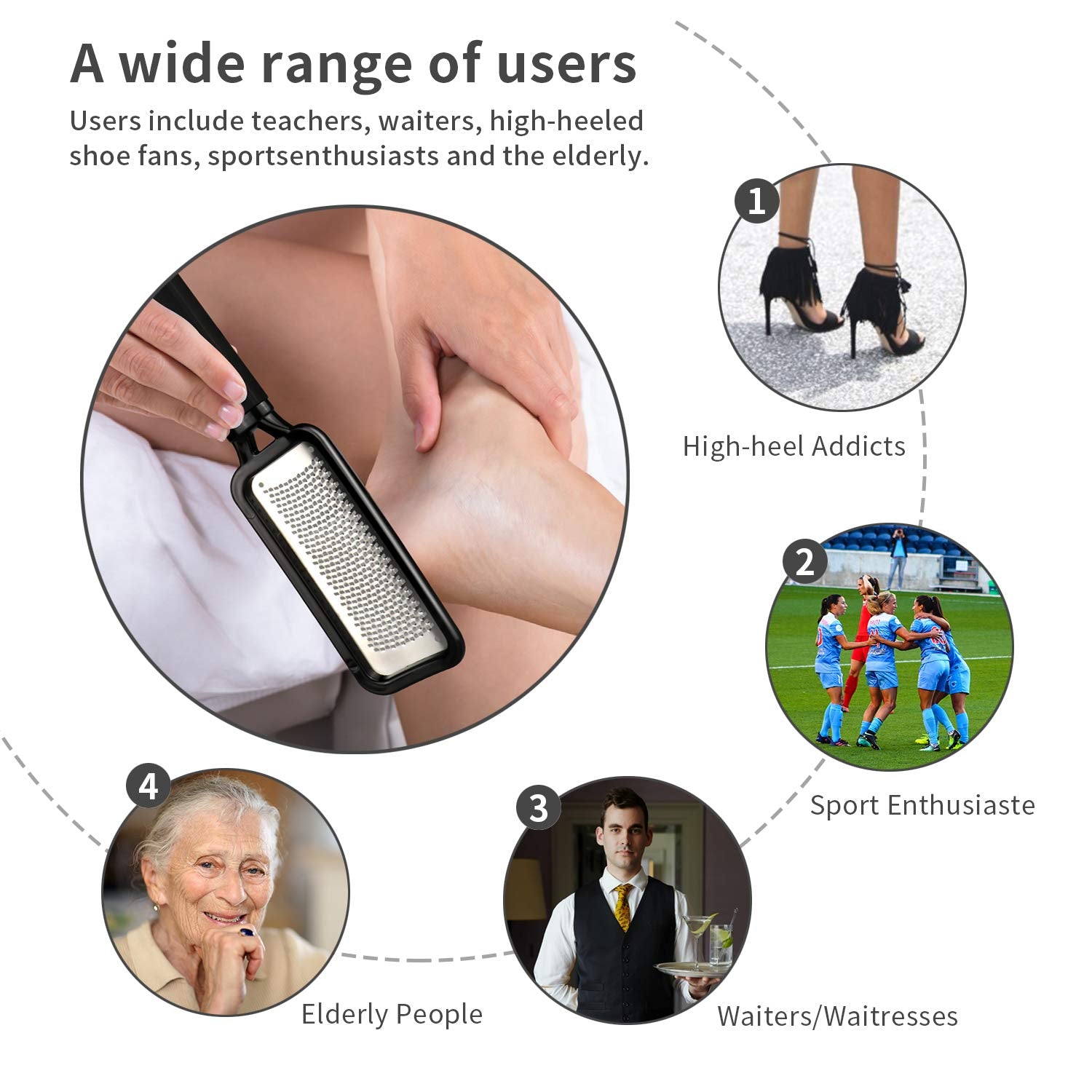 Pedicure Foot File Callus Remover - Large Stainless Steel Foot Scraper, Remove Hard Skin, Practical and Professional Foot Care File, Suitable for Dry and Wet Feet Health & Beauty > Personal Care > Foot Care JINGONGDA   