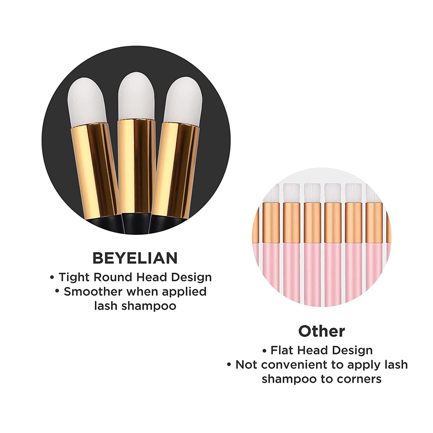 BEYELIAN 20 Pcs Lash Shampoo Brushes Set, Eyelash Extension Cleanser Brush, Blackhead Remover Brush, Nose Pore Deep Cleaning Brush, Soft and Comfortable Facial Makeup Remover Tools Black Health & Beauty > Personal Care > Cosmetics > Cosmetic Tools > Makeup Tools BEYELIAN   