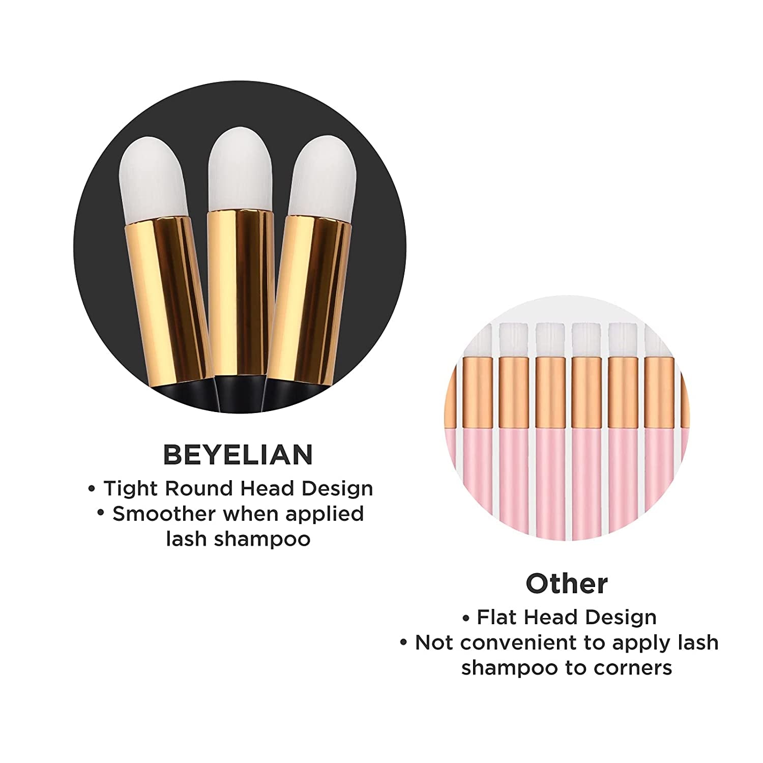 BEYELIAN 20 Pcs Lash Shampoo Brushes Set, Eyelash Extension Cleanser Brush, Blackhead Remover Brush, Nose Pore Deep Cleaning Brush, Soft and Comfortable Facial Makeup Remover Tools Black Health & Beauty > Personal Care > Cosmetics > Cosmetic Tools > Makeup Tools BEYELIAN   