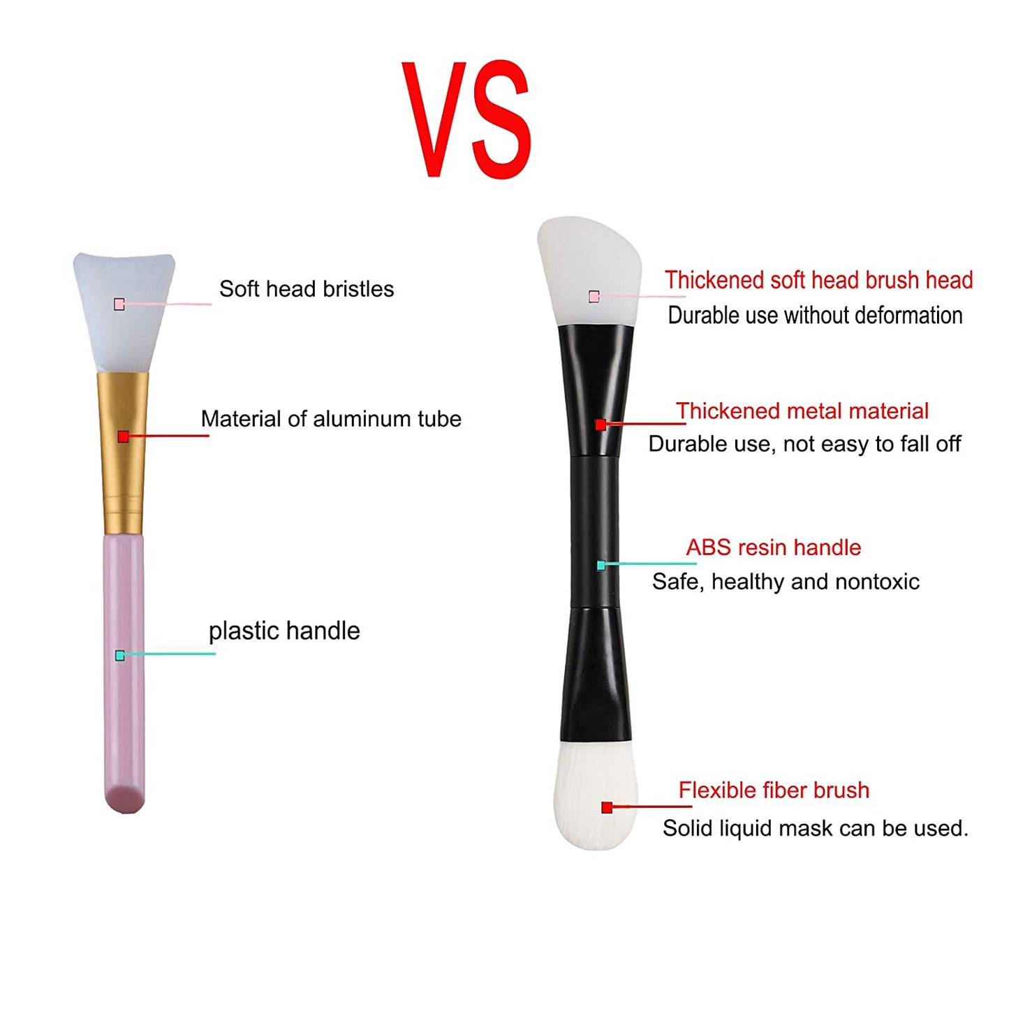GOLIKEE 2PCS Dual Sided Face Mask Brushes, Knife Shaped Soft Silicone Facial Mud Mask Applicator Brush, Mask Beauty Tool for Makeup, Foundation, Cream, Mud, Clay, Mixed Mask and Body Lotion (Black) Health & Beauty > Personal Care > Cosmetics > Cosmetic Tools > Makeup Tools GOLIKEE   