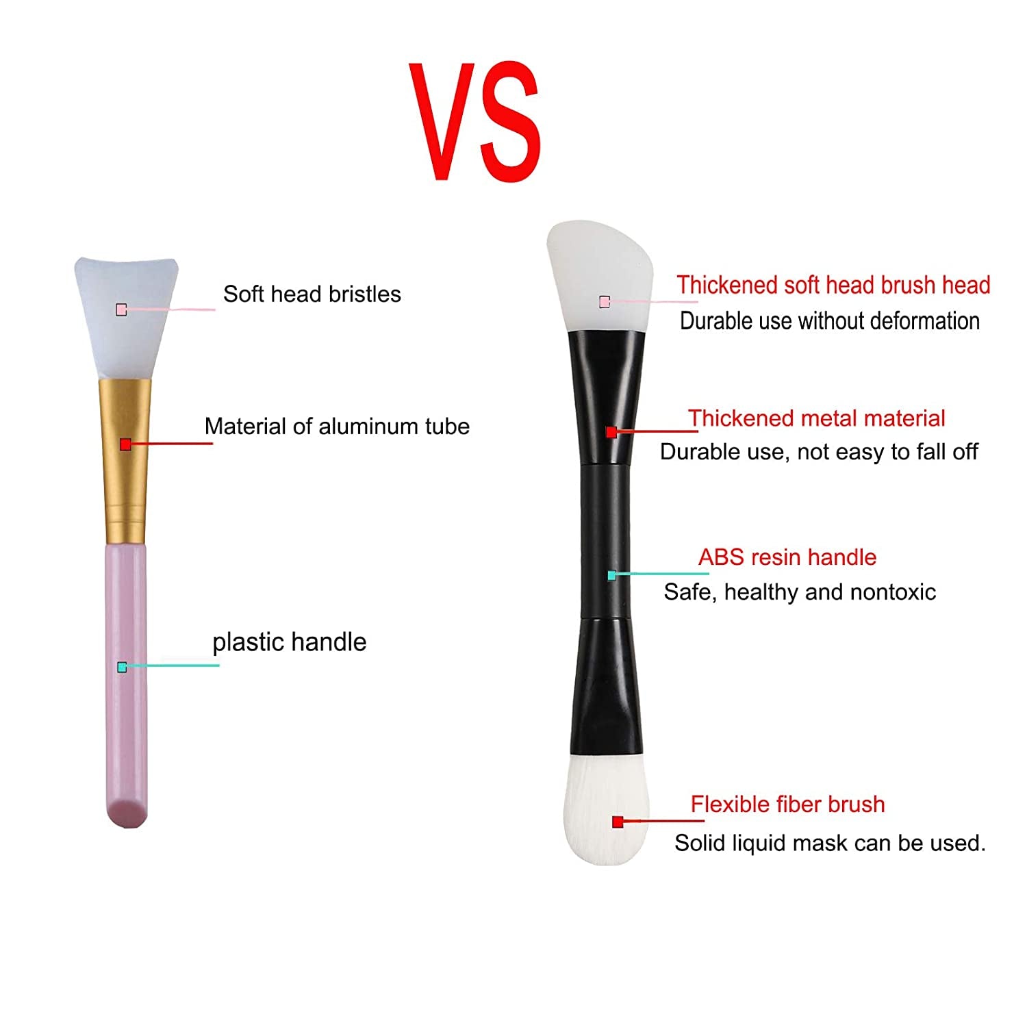 GOLIKEE 2PCS Dual Sided Face Mask Brushes, Knife Shaped Soft Silicone Facial Mud Mask Applicator Brush, Mask Beauty Tool for Makeup, Foundation, Cream, Mud, Clay, Mixed Mask and Body Lotion (Black) Health & Beauty > Personal Care > Cosmetics > Cosmetic Tools > Makeup Tools GOLIKEE   