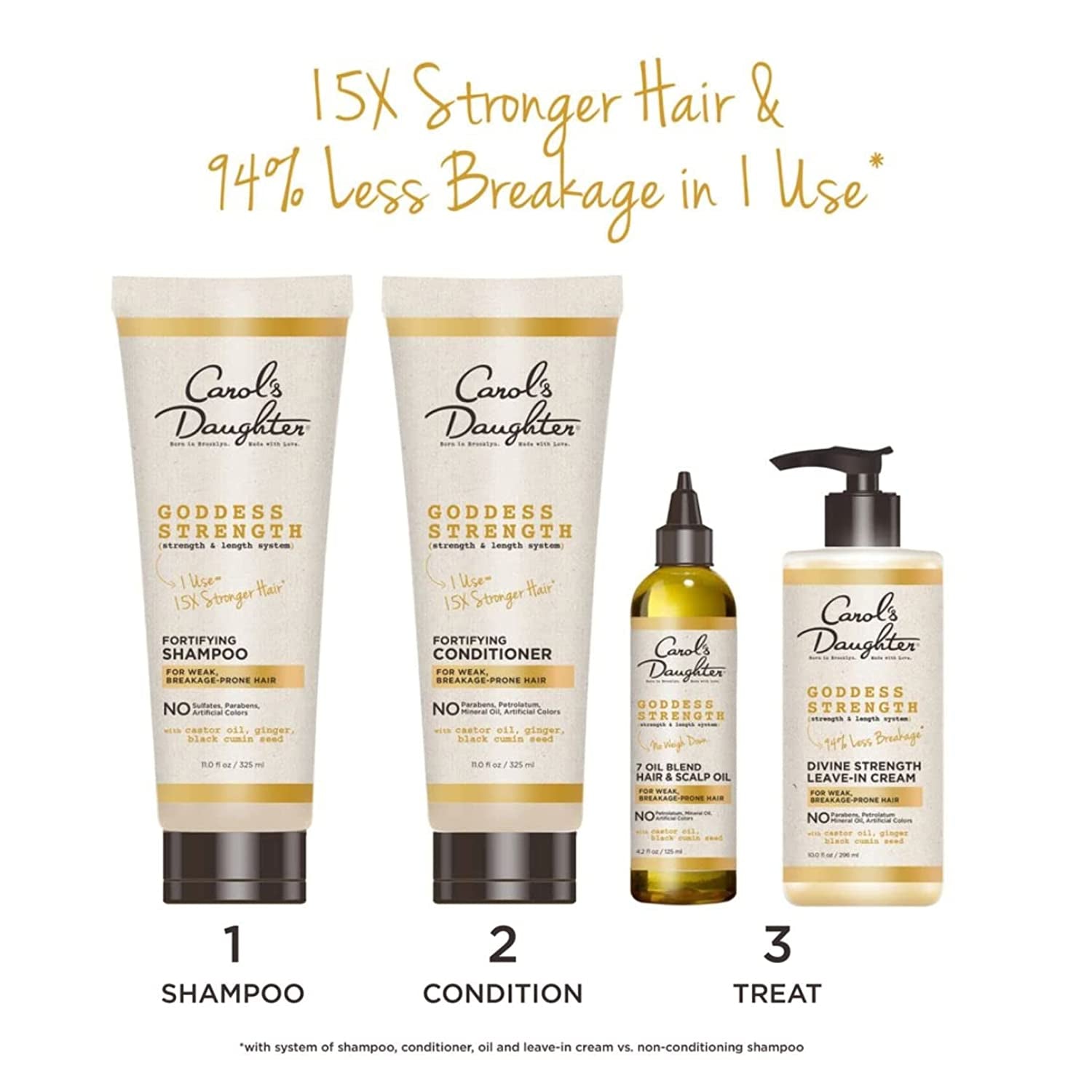 Carol’S Daughter Goddess Strength Sulfate Free Shampoo with Castor Oil for Curly, Wavy, Natural Hair, Anti-Breakage and Anti-Frizz Hair Product, Add Moisture to Dry, Damaged Hair, 11 Fl Oz Health & Beauty > Personal Care > Hair Care Carol's Daughter   