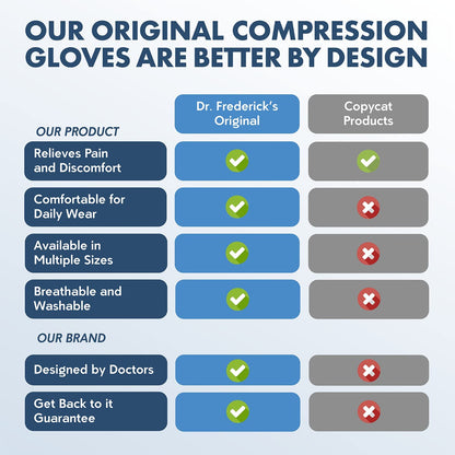 Dr. Frederick'S Original Arthritis Gloves for Women & Men - Compression Gloves for Arthritis Pain Relief - Small Apparel & Accessories > Clothing Accessories > Gloves & Mittens Frederick Medical Supply   