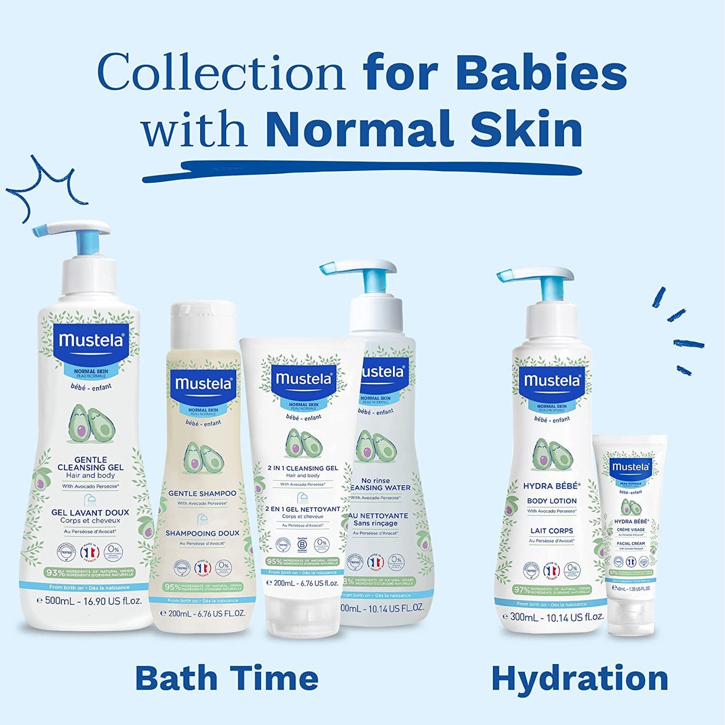 Mustela Baby Gentle Shampoo with Natural Avocado - Hair Care for Kids of All Ages & Hair Types - Tear-Free & Biodegradable Formula - Various Sizes - 1 or 2-Pack Health & Beauty > Personal Care > Hair Care Mustela   
