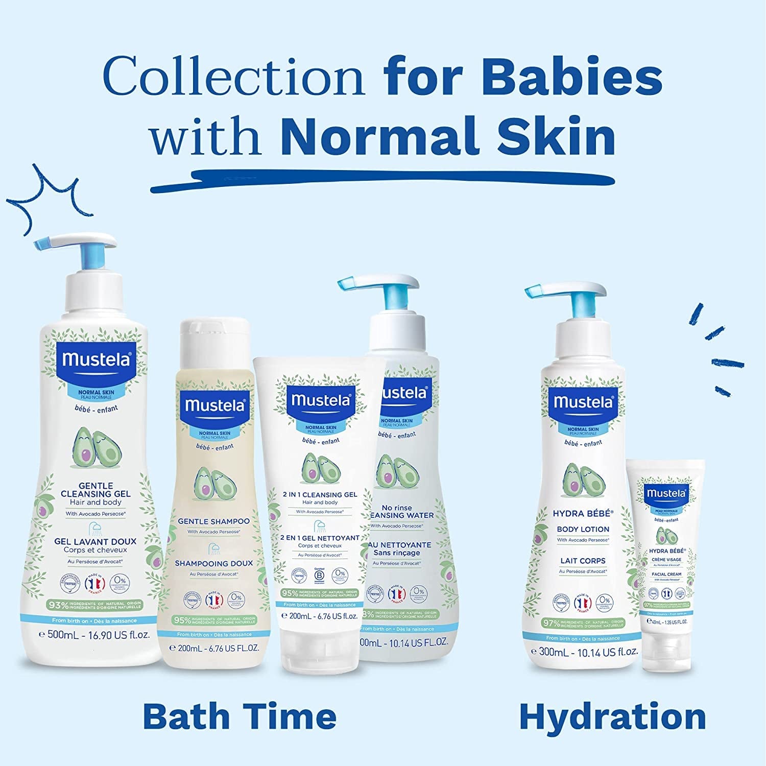 Mustela Baby Gentle Shampoo with Natural Avocado - Hair Care for Kids of All Ages & Hair Types - Tear-Free & Biodegradable Formula - Various Sizes - 1 or 2-Pack Health & Beauty > Personal Care > Hair Care Mustela   