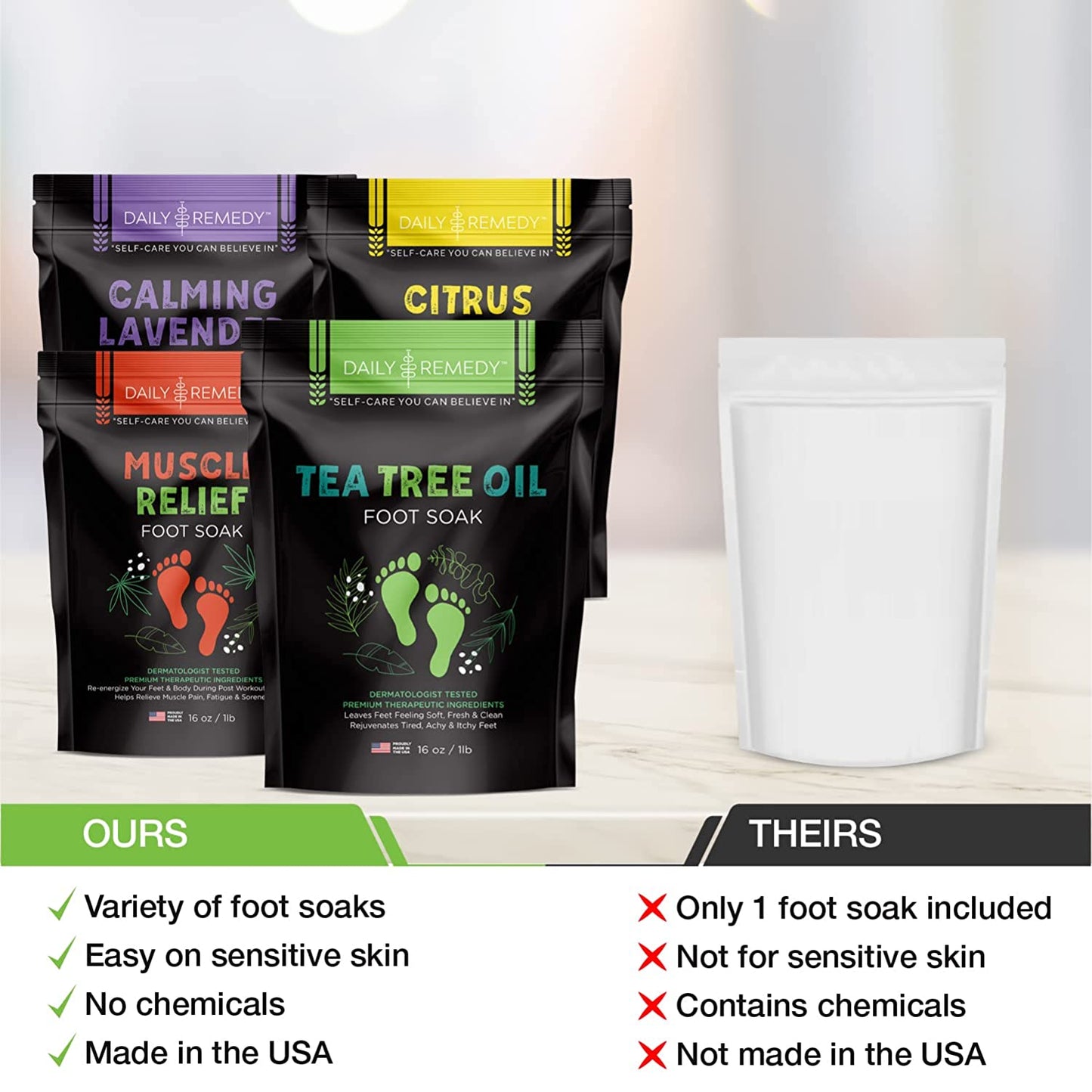 DAILY REMEDY Foot Soak Salts- Variety Pack of 4- Tea Tree Oil, Muscle Relief, Calming Lavender & Citrus Soak- for Foot Pain, Soreness, Athlete’S Foot, Odors, Calluses-Made in USA Health & Beauty > Personal Care > Foot Care DAILY REMEDY   