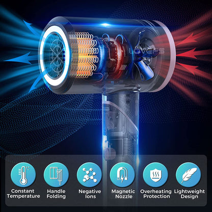 Hair Dryer, 1800W Blow Dryer, Ionic Hair Dryer with Diffuser, Foldable Handle Travel Hair Dryer, Constant Temperature Hair Care without Damaging Hair Health & Beauty > Personal Care > Hair Care LOVEPS   