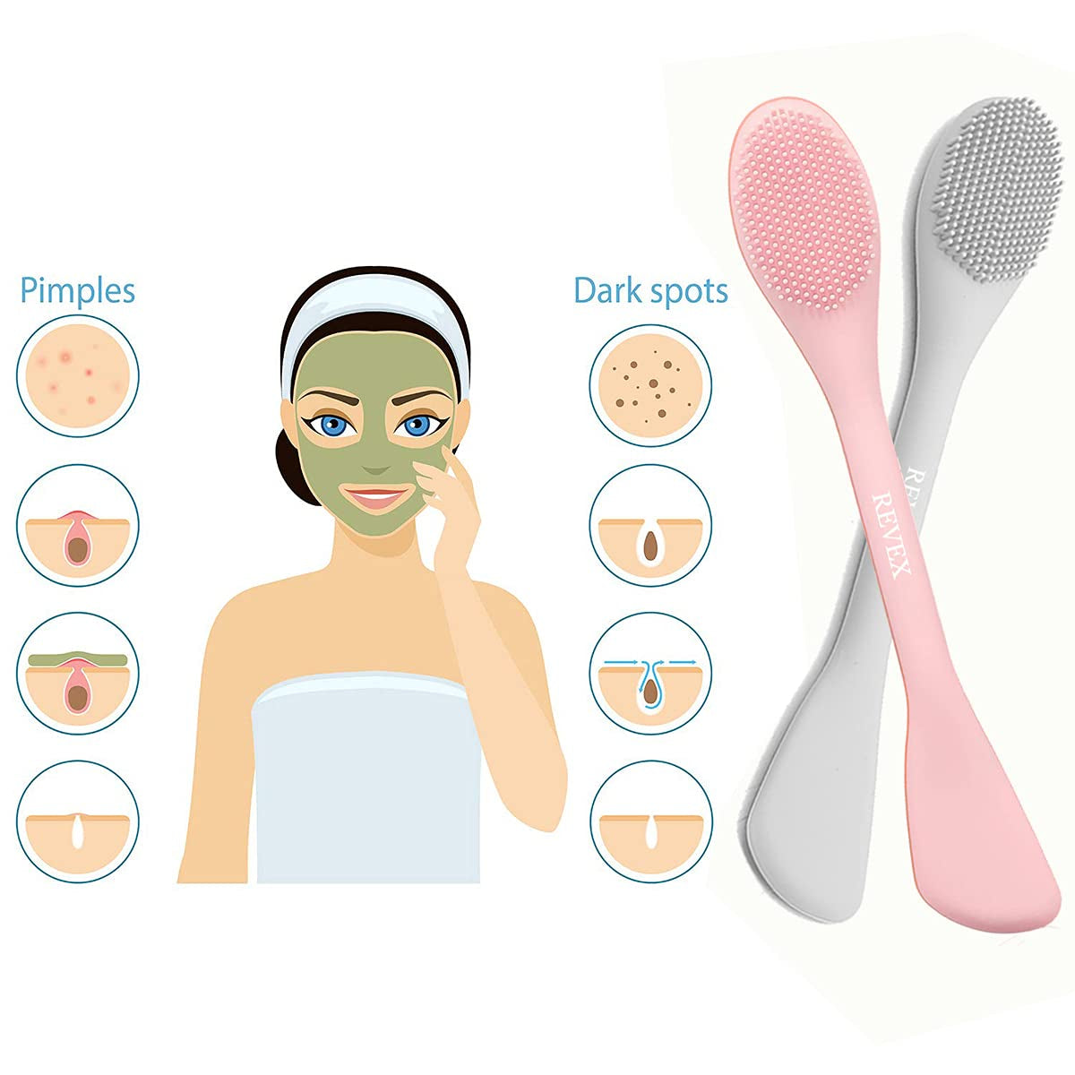 REVEX Silicone Face Mask Applicator,2 Packs Facial Mask Brushes for Mud,Clay,Charcoal Mixed Mask,Soft Makeup Beauty Brush Tools for Apply Cream,Lotion (Pink+Gray) Health & Beauty > Personal Care > Cosmetics > Cosmetic Tools > Makeup Tools REVEX   