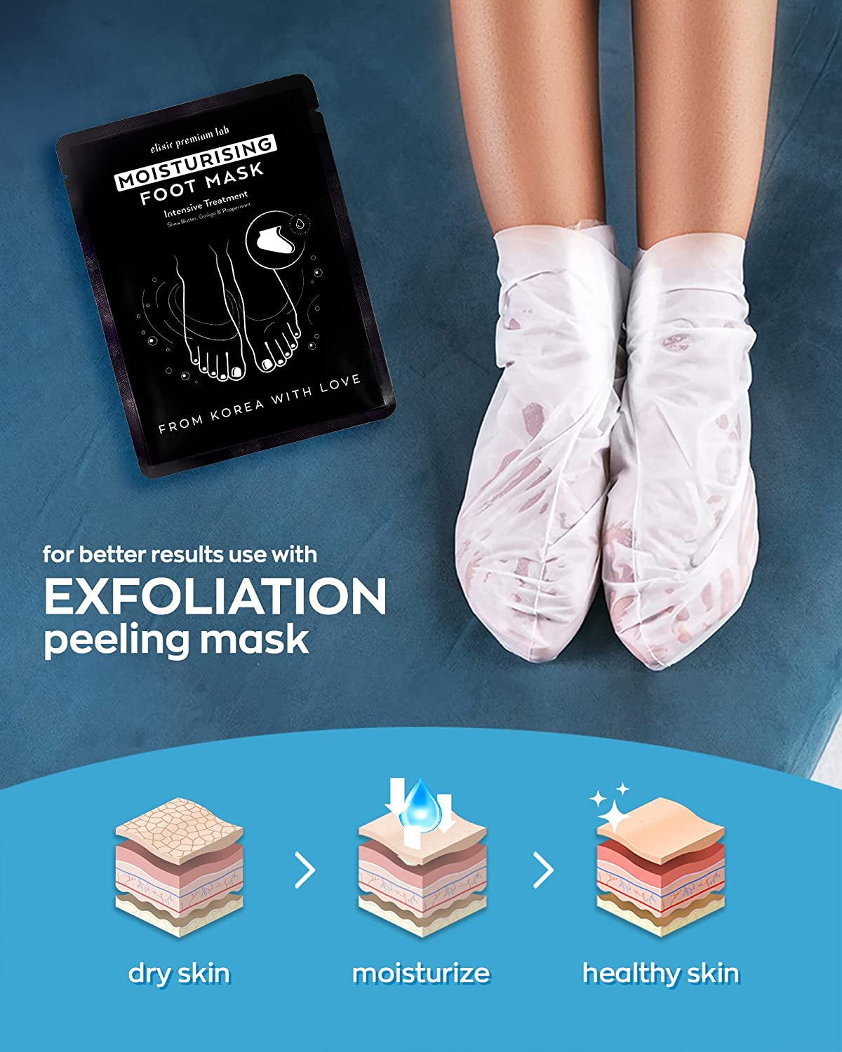 Moisturizing Foot Mask for Dry Cracked Feet & Heels - Korean Foot Care Mask Spa - Ultra Hydrating Socks with Shea Butter - Skin Care Gift for Women & Men Large Size - Soft Feet Treatment by Elixir (4 Pack) Health & Beauty > Personal Care > Foot Care Elixir Premium Lab   