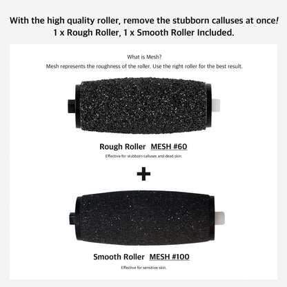 ABKO Electric Callus Remover Rechargeable Cordless Foot File Easy Grip Adjustable Power Pedi Feet Care for Dead Hard Skin Cracked Heels CR01 Gray Health & Beauty > Personal Care > Foot Care ABKO   