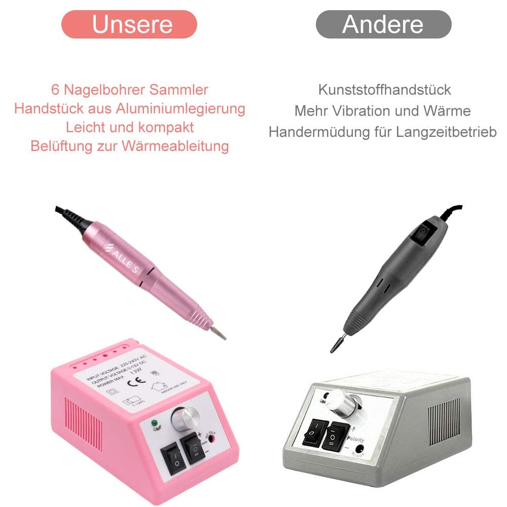 Acrylic Nail Clipper 5 in 1 Kit with Glass Nail File Health & Beauty > Personal Care > Cosmetics > Cosmetic Tools > Nail Tools ALLE˙S   