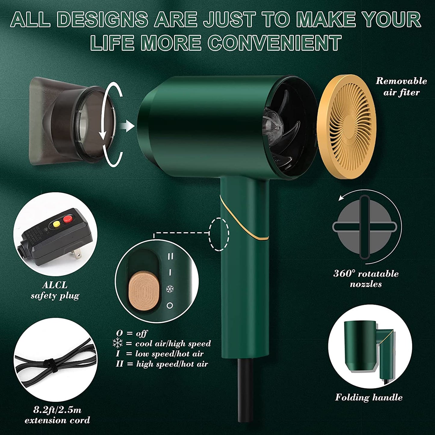PAHETAWA Hair Dryer,1800W Travel Hair Dryer with Folding Handle, Fast Drying Compact Ionic Blow Dryer with Diffuser&Nozzle, Reduce Frizz Hair Care, Low Noise Lightweight for Home&Travel Use(Green) Health & Beauty > Personal Care > Hair Care PAHETAWA   