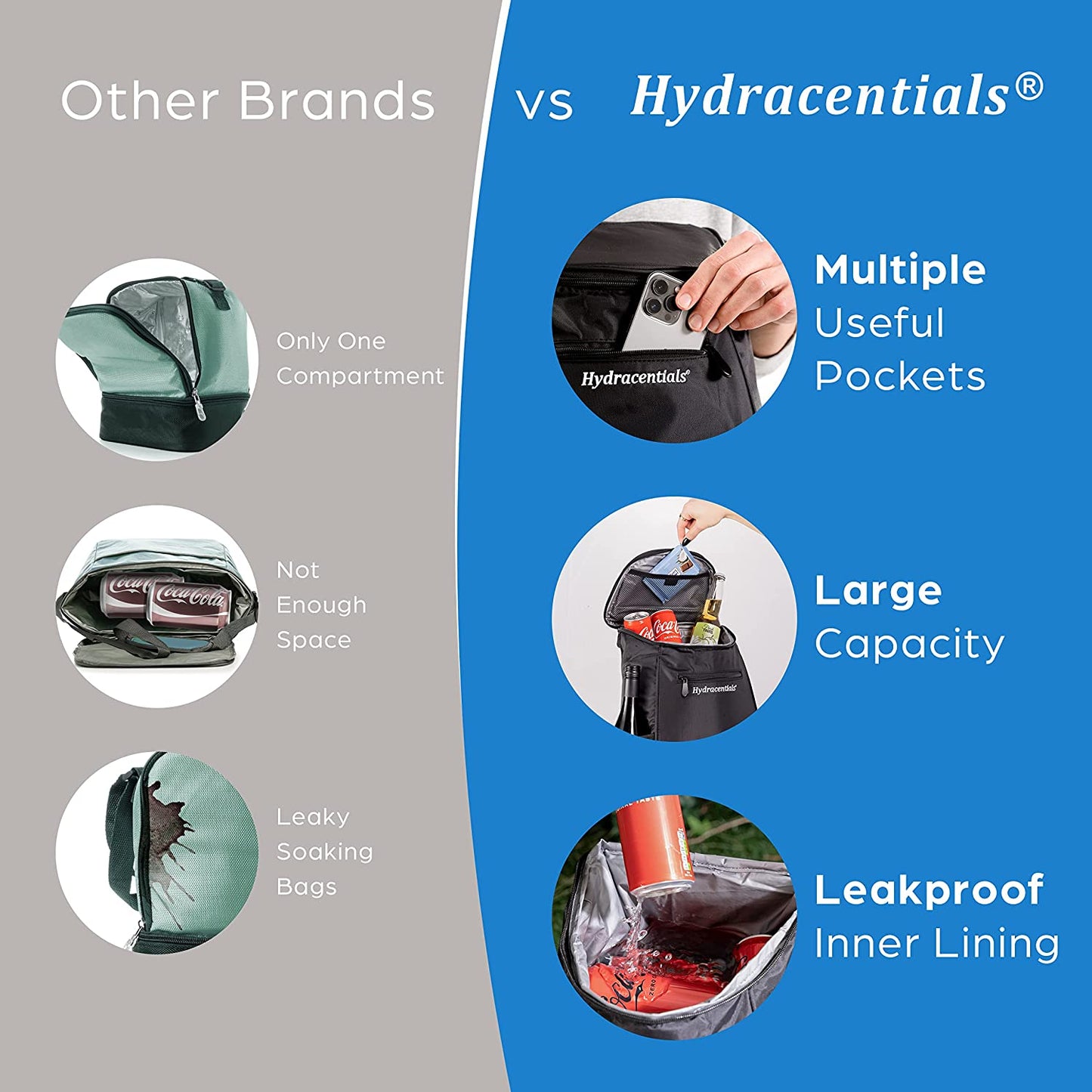 Insulated Cooler Backpack for Men, Women & Kids - Leakproof - Lightweight Lunch Backpack Cooler for Picnics, Hiking, Camping by Hydracentials Apparel & Accessories > Jewelry > Bracelets Hydracentials   