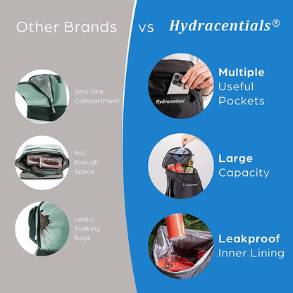 Insulated Cooler Backpack for Men, Women & Kids - Leakproof - Lightweight Lunch Backpack Cooler for Picnics, Hiking, Camping by Hydracentials Apparel & Accessories > Jewelry > Bracelets Hydracentials   