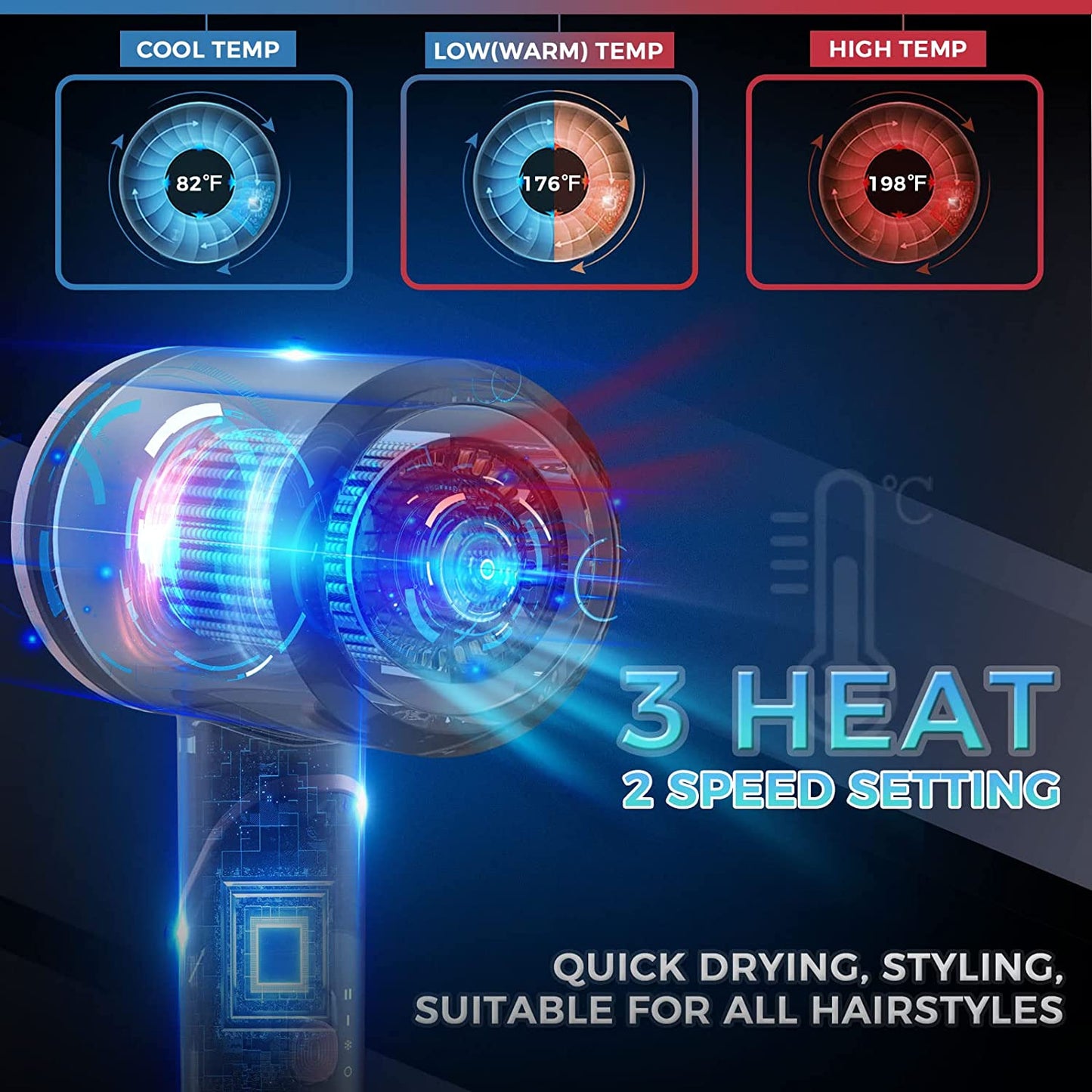 Hair Dryer, 1800W Blow Dryer, Ionic Hair Dryer with Diffuser, Foldable Handle Travel Hair Dryer, Constant Temperature Hair Care without Damaging Hair Health & Beauty > Personal Care > Hair Care LOVEPS   