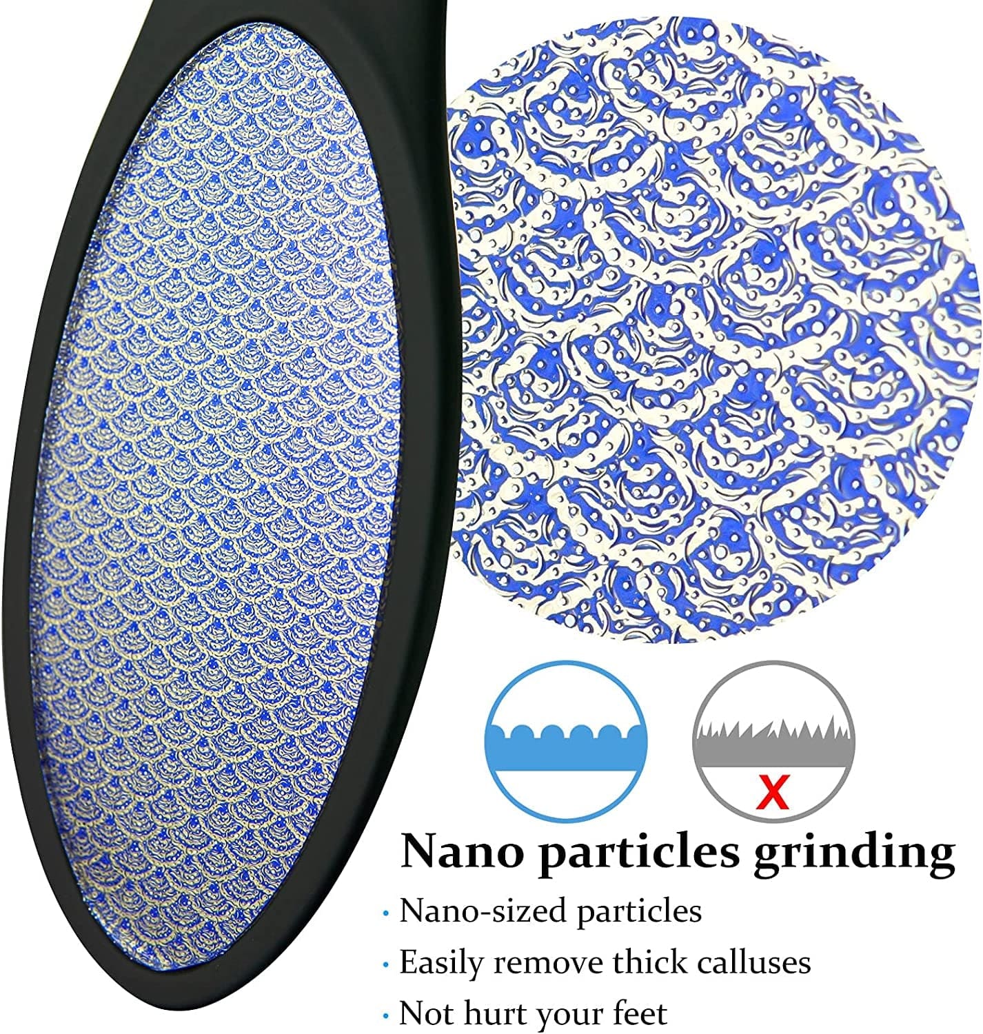 Amble Foot File, Nanomaterials Foot Rasp and Callus Remover - Professional Foot Care Pedicure Foot Scrubber Tool to Remove Cracked Heels, Mother'S Day Gift, Dead Skin, Hard Skin… Health & Beauty > Personal Care > Foot Care Amble   