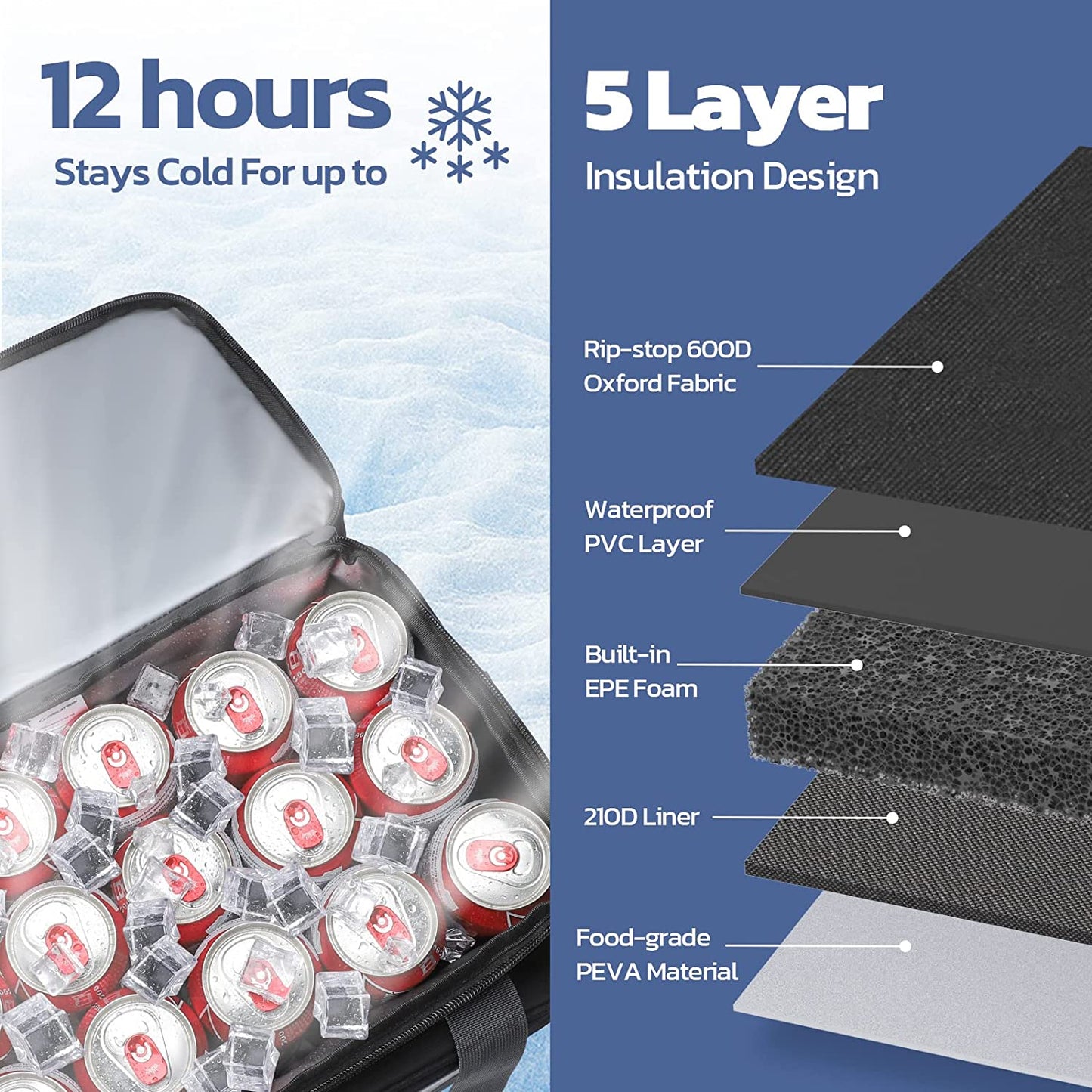 Maelstrom Soft Cooler Bag,Collapsible Soft Sided Cooler,30/60/75 Cans Beach Cooler,Ice Chest,Large Leakproof Camping Cooler,Portable Travel Cooler for Grocery Shopping,Camping,Kayaking,Road Trips Apparel & Accessories > Jewelry > Anklets Maelstrom   