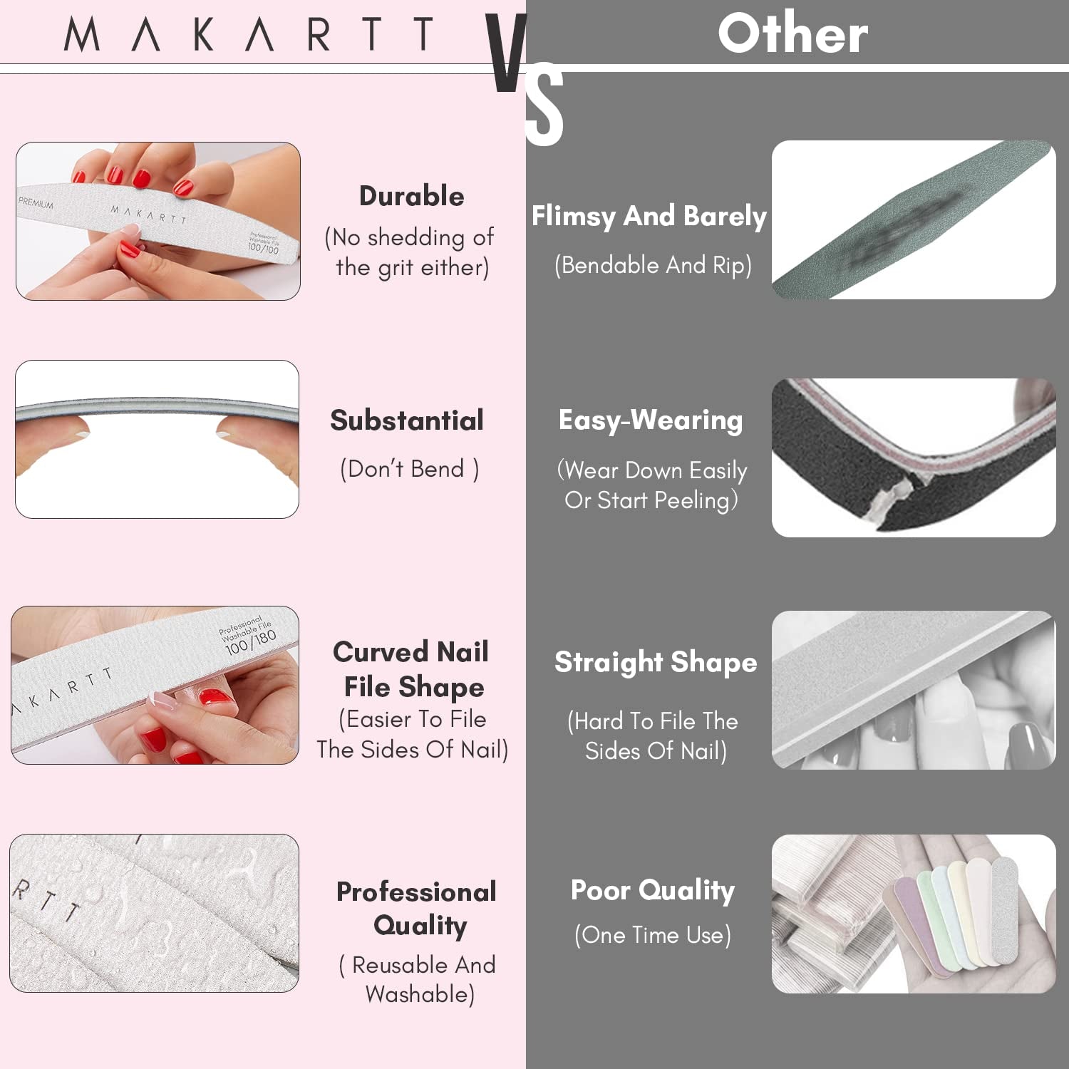 Makartt Nail File Zebra Nail Files 100 100 Grit for Acrylic Nails Poly Nail Gel Emery Boards for Nails Doubled Sides Washable 10 Nail File Kit Nail Art Manicure Pedicure Tools Health & Beauty > Personal Care > Cosmetics > Cosmetic Tools > Nail Tools Makartt   