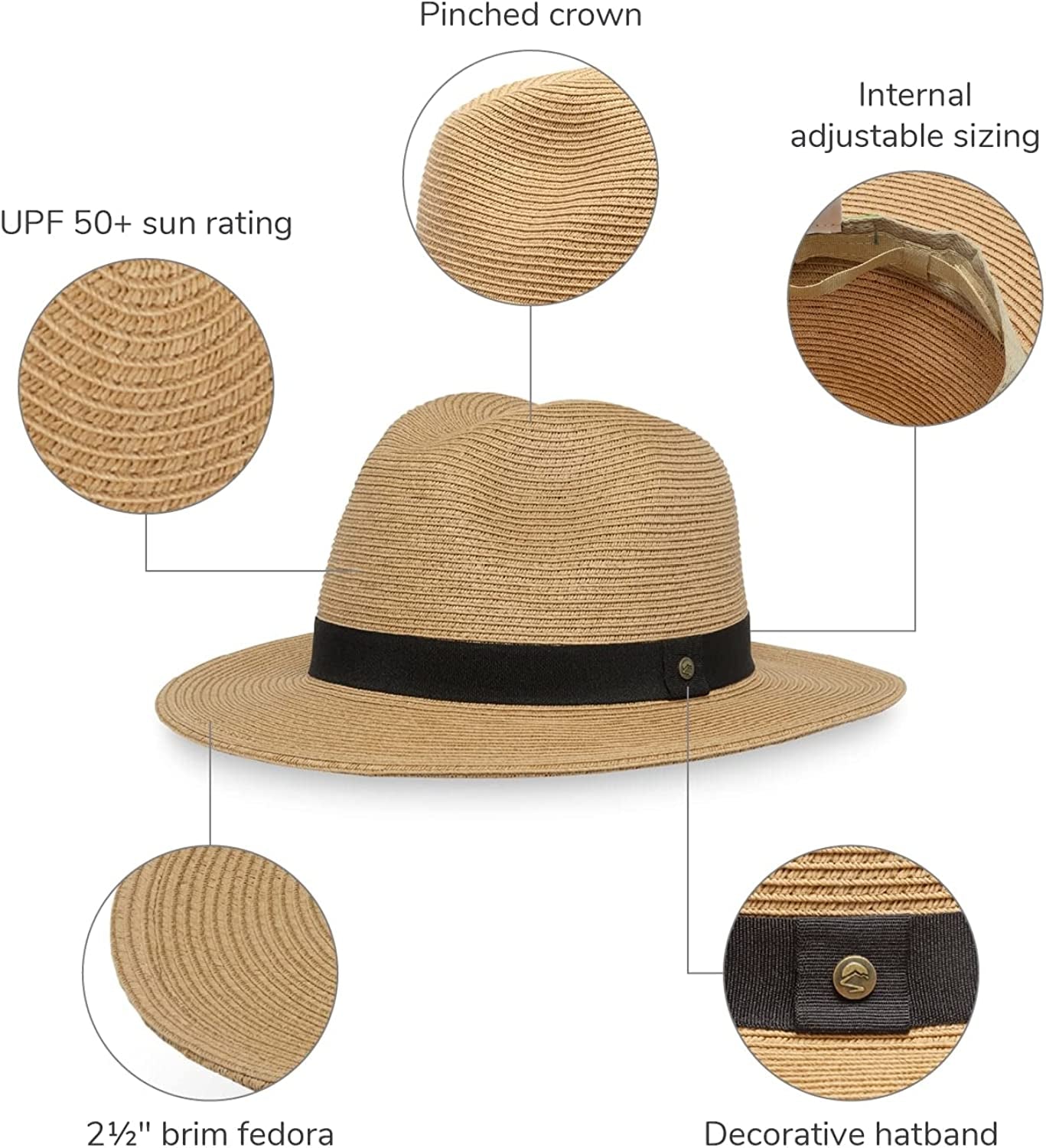 Sunday Afternoons Havana Hat Apparel & Accessories > Clothing Accessories > Hats Sunday Afternoons   