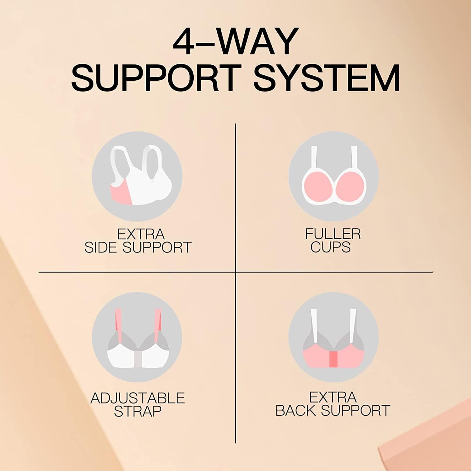 Baetty Lace Bras for Women No Underwire, Full Coverage Wireless Minimizer Bras with Honeycomb Inner Cushion 32B-42DDD (6170)