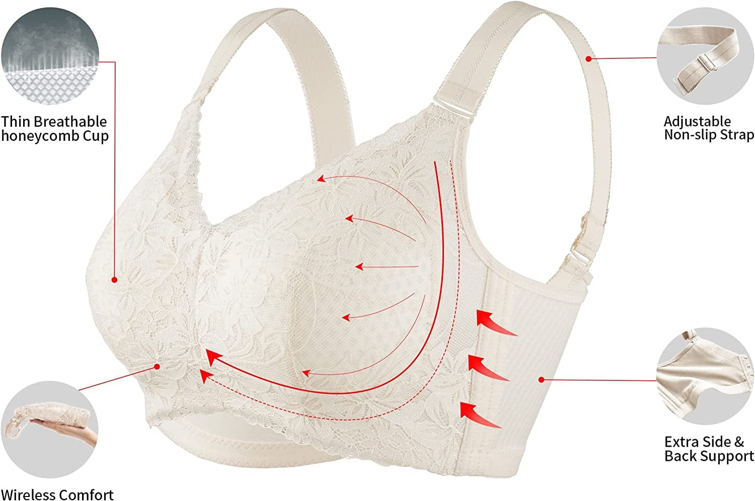 Baetty Lace Bras for Women No Underwire, Full Coverage Wireless Minimizer Bras with Honeycomb Inner Cushion 32B-42DDD (6170)
