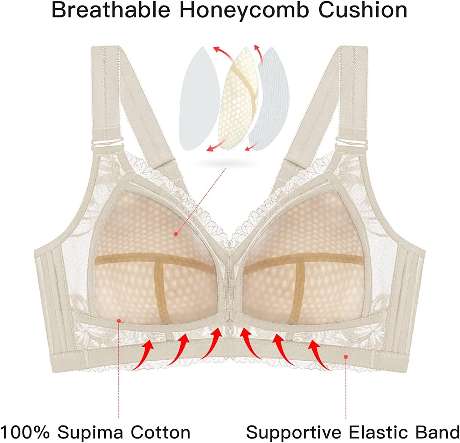 Baetty Lace Bras for Women No Underwire, Full Coverage Wireless Minimizer Bras with Honeycomb Inner Cushion 32B-42DDD (6170)