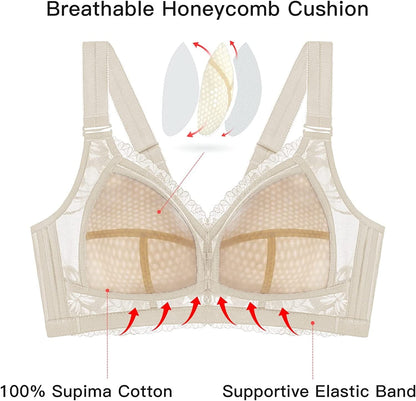 Baetty Lace Bras for Women No Underwire, Full Coverage Wireless Minimizer Bras with Honeycomb Inner Cushion 32B-42DDD (6170)