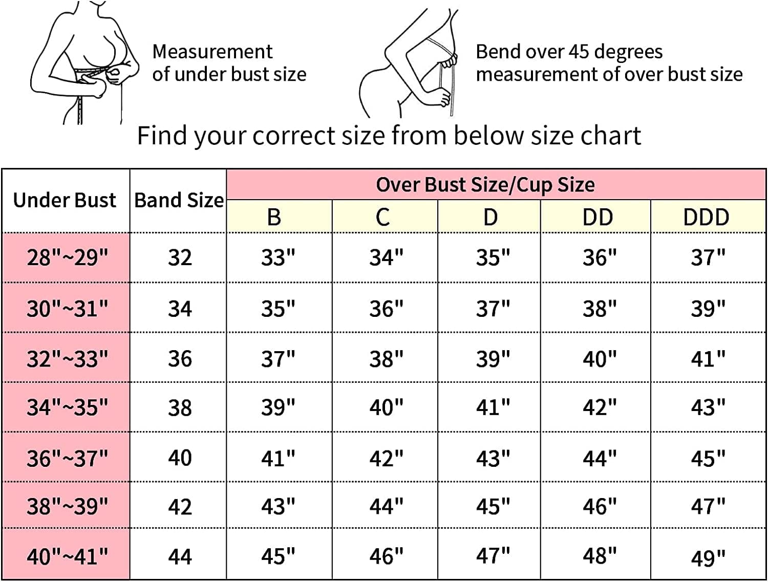 Baetty Lace Push up Bras for Women, Supportive Minimizer Bras for Women Full Coverage, Unlined Bras with Underwire (5121)