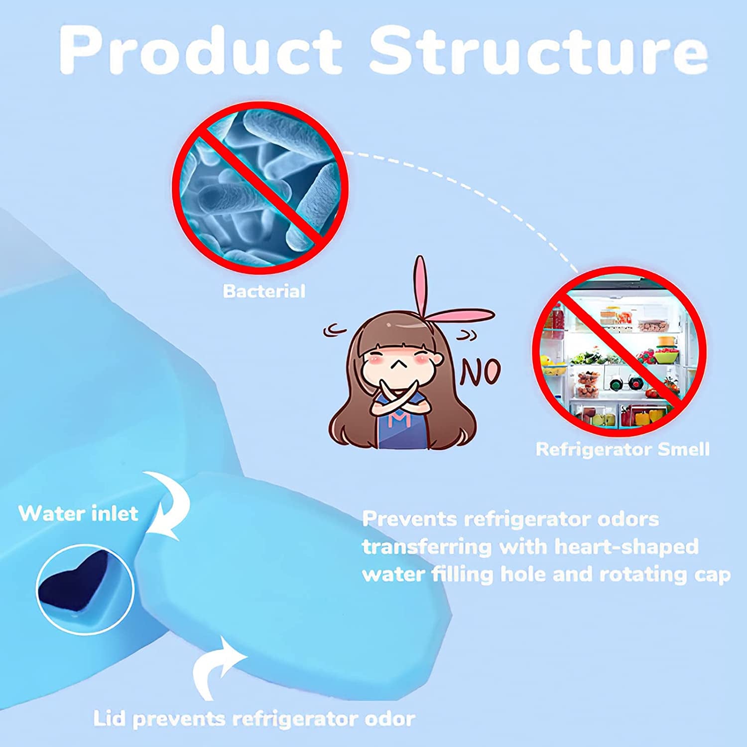 Ice Face Roller,Ice Roller for Face & Eye Beauty Ice Contour Cube Skin Care Tools for Facial Treatment Reusable Silicone Ice Mold for Face Beauty Massage Ice Tray Health & Beauty > Personal Care > Cosmetics > Cosmetic Tools > Skin Care Tools YQHIGH   