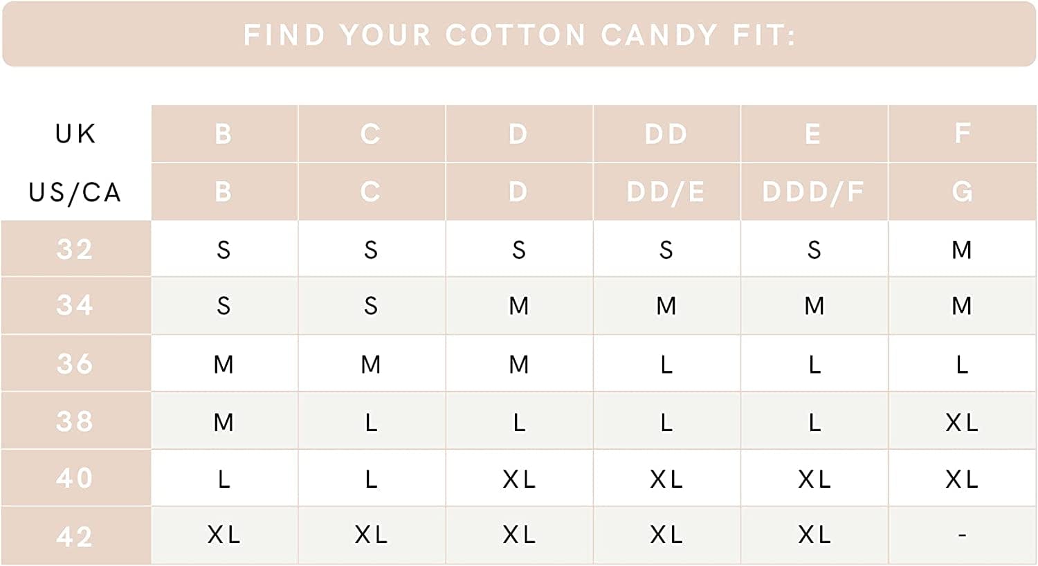 Cake Maternity Cotton Candy Wirefree Nursing Bra for Breastfeeding, Seamless Maternity Sleep Bra