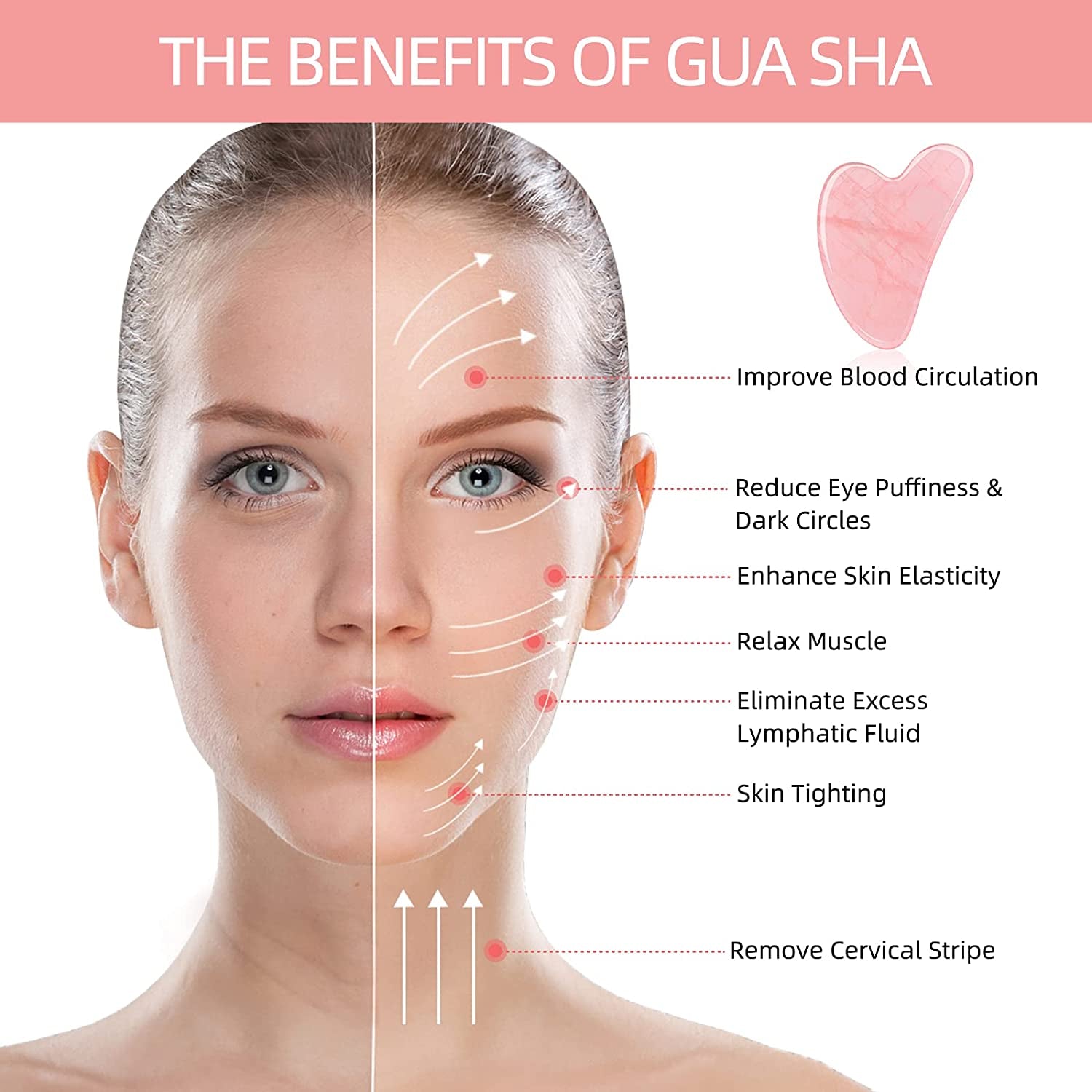 Gua Sha Facial Tool,Guasha Tool for Face,Facial and Body Massager,Natural Stones Rose Quartz,Scraping and SPA Acupuncture Therapy to Lift,Decrease Puffiness and Tighten.(Pink) Health & Beauty > Personal Care > Cosmetics > Cosmetic Tools > Skin Care Tools Ecoswer   