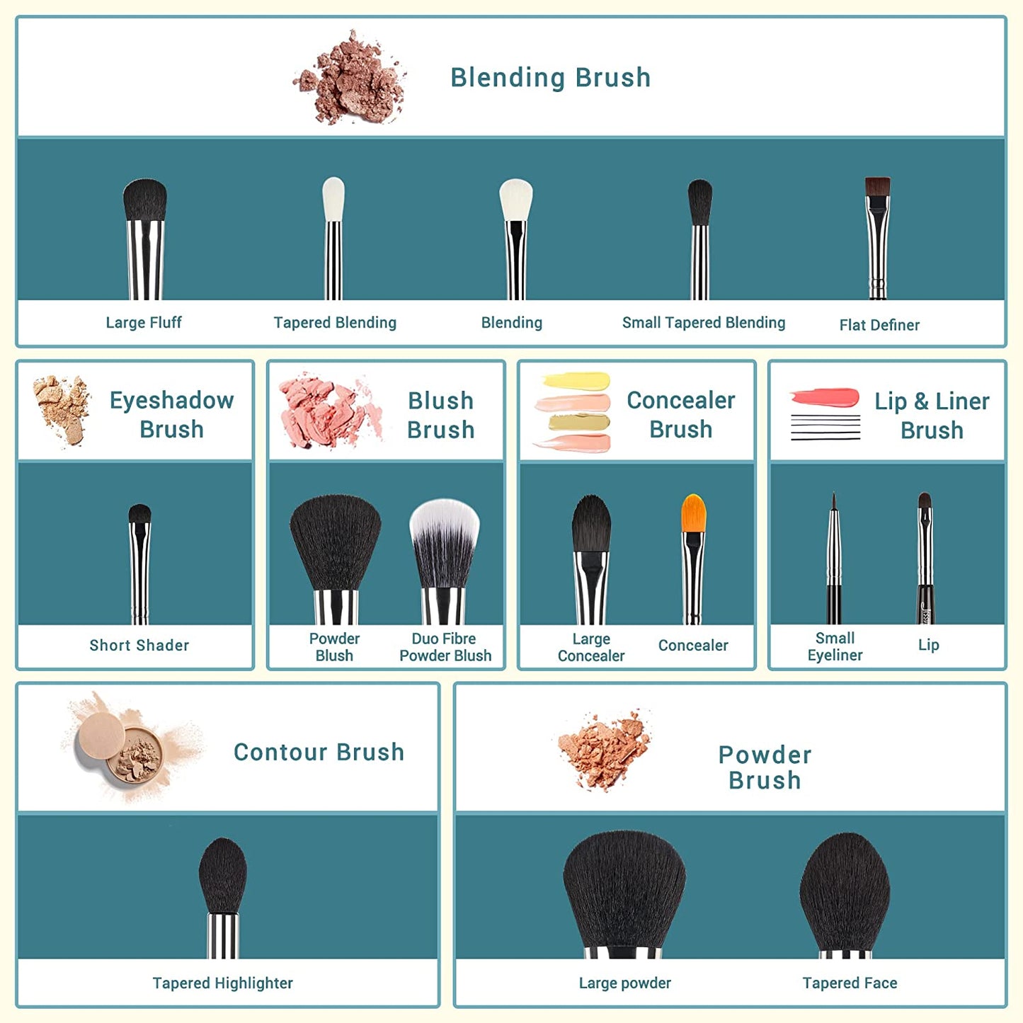 Jessup Pro Makeup Brushes 15 Pcs Makeup Brush Set Beauty Cosmetics Make up Powder Foundation Eyeshadow Eyeliner Blending Lip Brush Tools (Black /Silver) T092 Health & Beauty > Personal Care > Cosmetics > Cosmetic Tools > Makeup Tools Jessup   