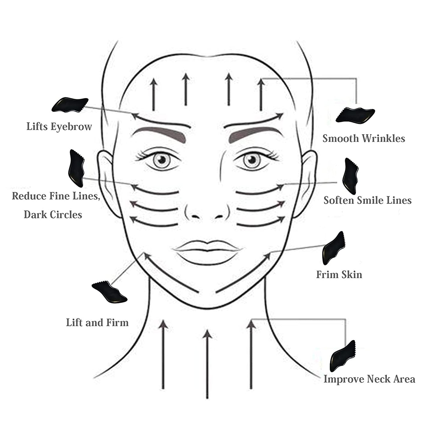Gua Sha Massage Tool for Facial Massage,Bian Stone Gua Sha Tool,Gua Sha Stones for Foot Neck Back Face Skincare Massage Scalp Massage Lymphatic Drainage Tool(B) Health & Beauty > Personal Care > Cosmetics > Cosmetic Tools > Skin Care Tools SHEZEMAO   