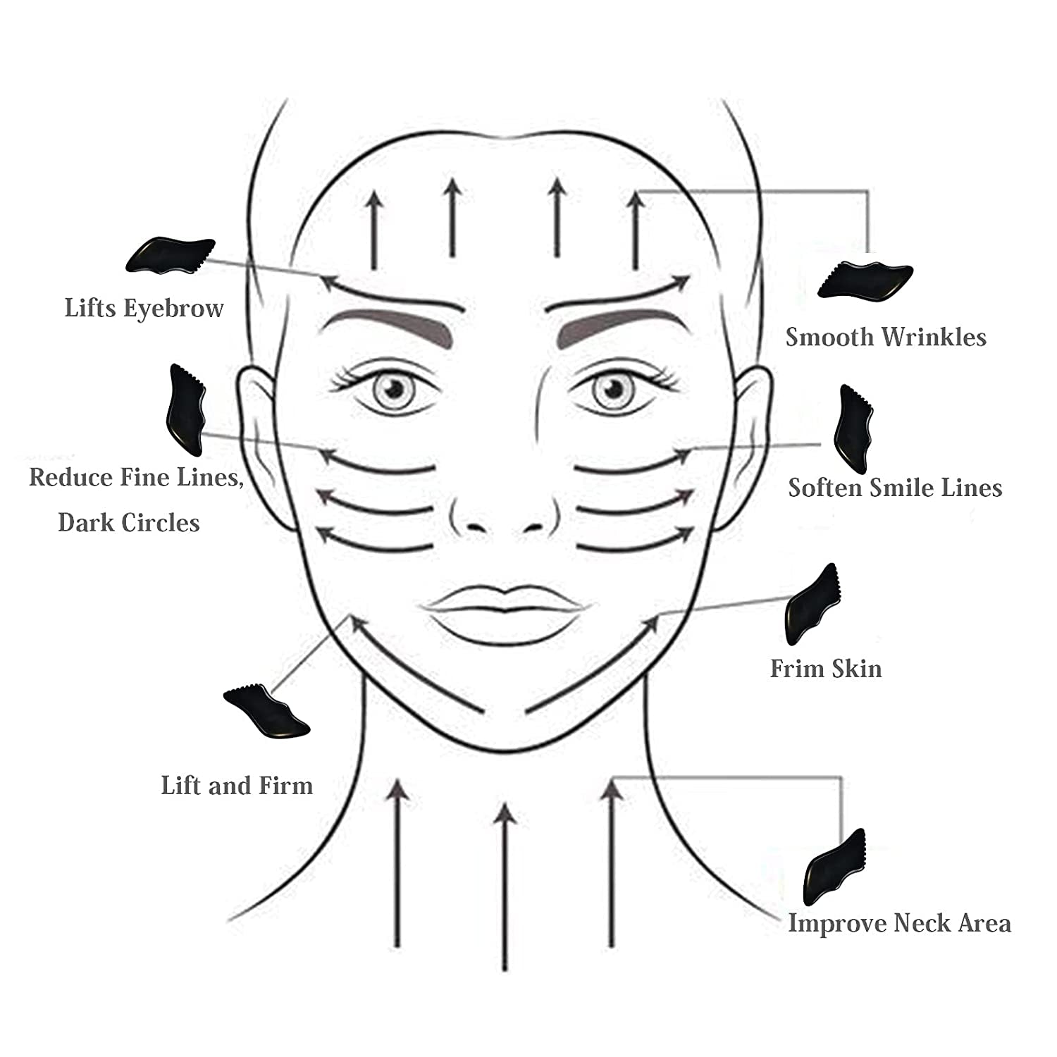 Gua Sha Massage Tool for Facial Massage,Bian Stone Gua Sha Tool,Gua Sha Stones for Foot Neck Back Face Skincare Massage Scalp Massage Lymphatic Drainage Tool(B) Health & Beauty > Personal Care > Cosmetics > Cosmetic Tools > Skin Care Tools SHEZEMAO   