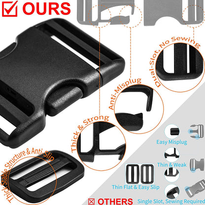 Buckle for Strap 1.5": Side Release Buckles Plastic Clips 4 Set + Tri-Glide Slide 8 Pcs Fit 1 1/2 Inch Wide Nylon Straps Webbing Belt, Heavy Duty Replacement for Backpack, Dual Adjustable No Sewing Apparel & Accessories > Clothing Accessories > Belt Buckles LASIGHT   