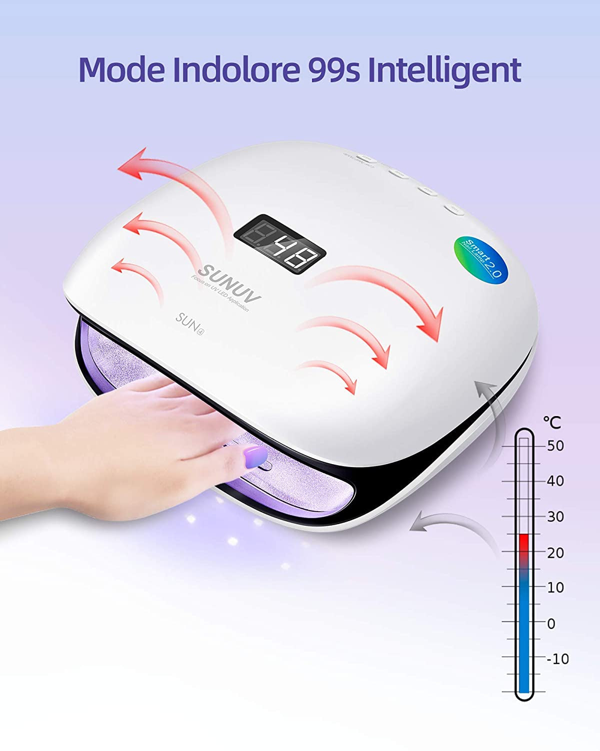 SUNUV 48W UV LED Light Lamp Nail Dryer for Gel Polish with Auto Sensor Professional Nail Art Tools SUN4 Black Health & Beauty > Personal Care > Cosmetics > Cosmetic Tools > Nail Tools SUNUV   