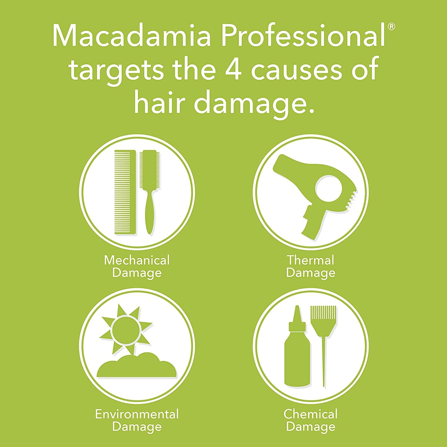 Macadamia Professional Nourishing Health & Beauty > Personal Care > Hair Care Macadamia Professional   