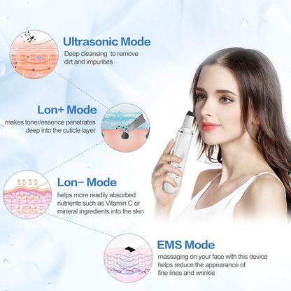 Ruoxu Skin Scrubber Face Spatula, Professional Skin Spatula Blackhead Remover with 4 Modes, Facial Pore Deep Cleansing Skin Care Tool for Women & Men, White Health & Beauty > Personal Care > Cosmetics > Cosmetic Tools > Skin Care Tools Ruoxu   