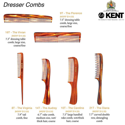 Kent 8T Rattail Combs for Hair Care and Style for Sectioning and Pick Care Kit Styling for Men and Women Parting Comb Rat Tail Comb/Kent Hair Comb Fine Tooth Health & Beauty > Personal Care > Hair Care KENT   