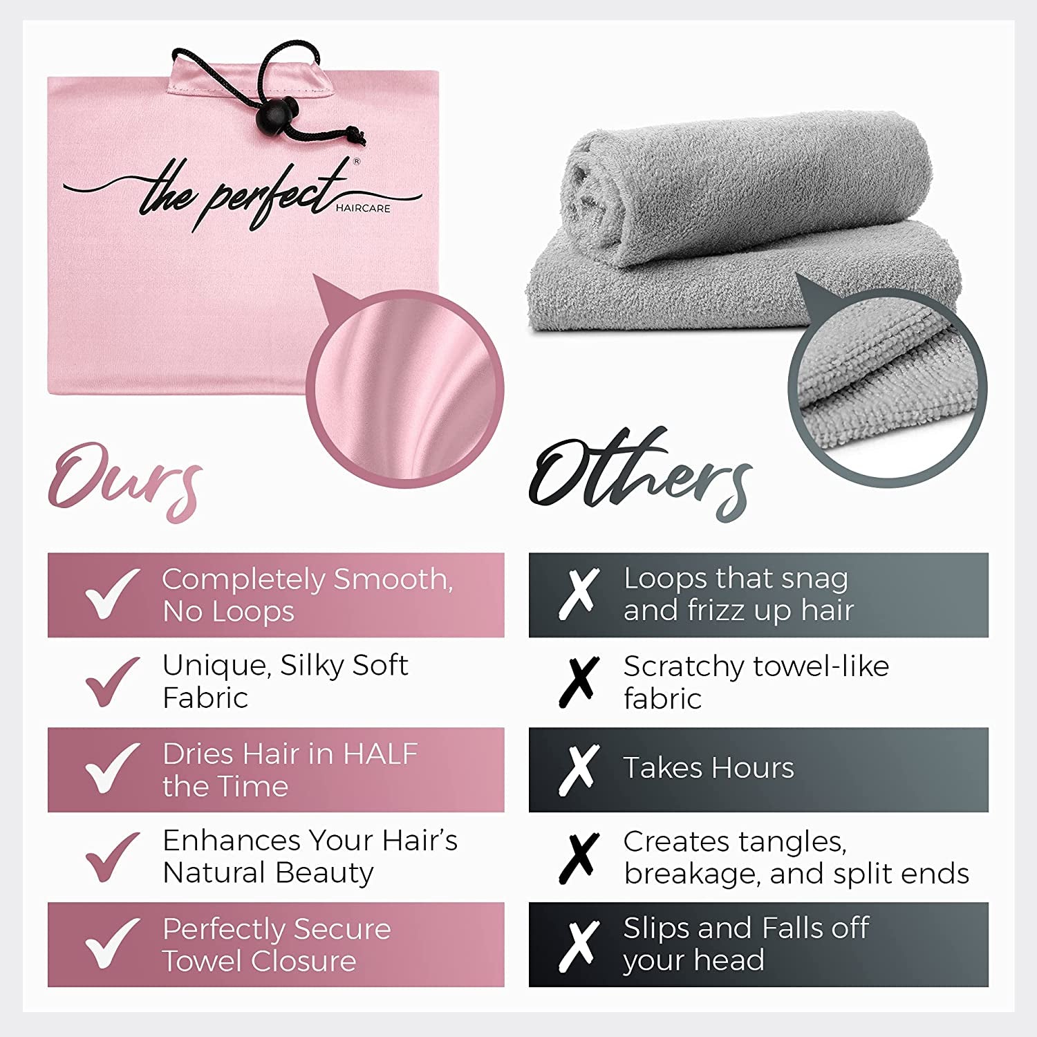 Microfiber Hair Drying Towel Wrap for Curly and Wavy Hair - Large Smooth and Silky Curly Hair Product for Women Girls and Kids - Quick Drying - Works for Hair Extensions - Pink - the Perfect Haircare Health & Beauty > Personal Care > Hair Care The Perfect Haircare   