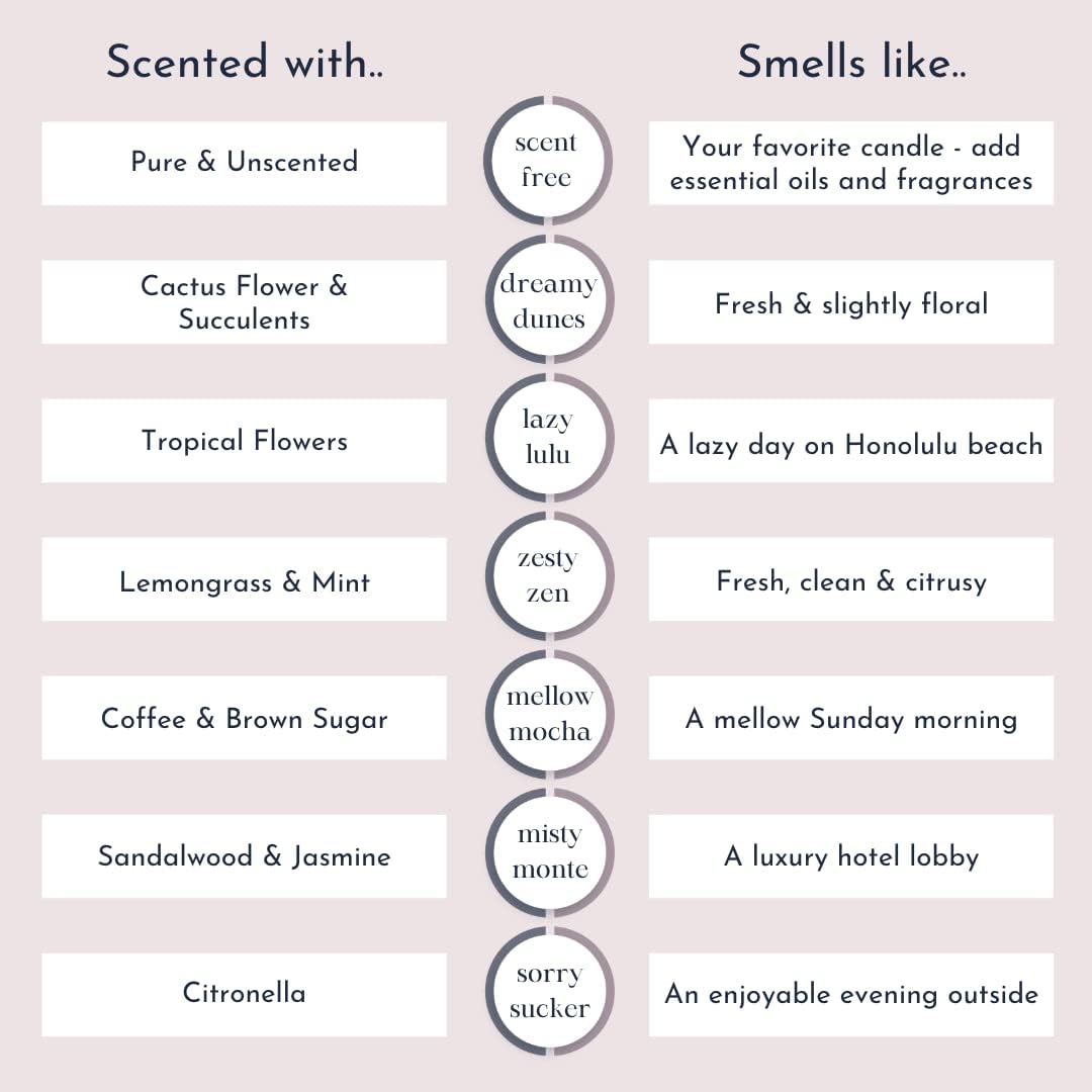 Foton Pearled Candle 18Oz White Unscented Scent-Free All-Natural Customizable Reusable and Refillable Luxury Powder Sand Candle Kit with Wicks