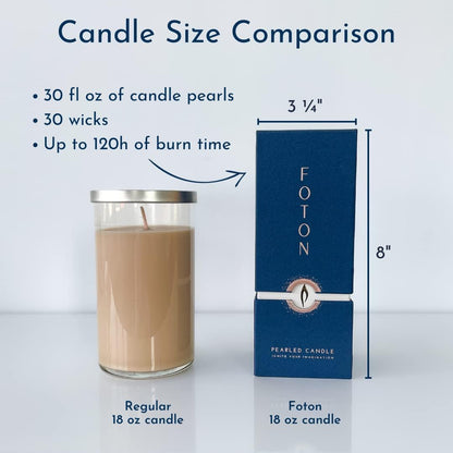 Foton Pearled Candle 18Oz White Unscented Scent-Free All-Natural Customizable Reusable and Refillable Luxury Powder Sand Candle Kit with Wicks