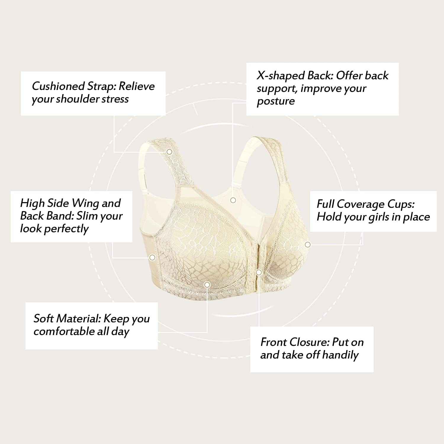HACI Women'S Front Closure Posture Bra Full Coverage Back Support Wireless Comfy
