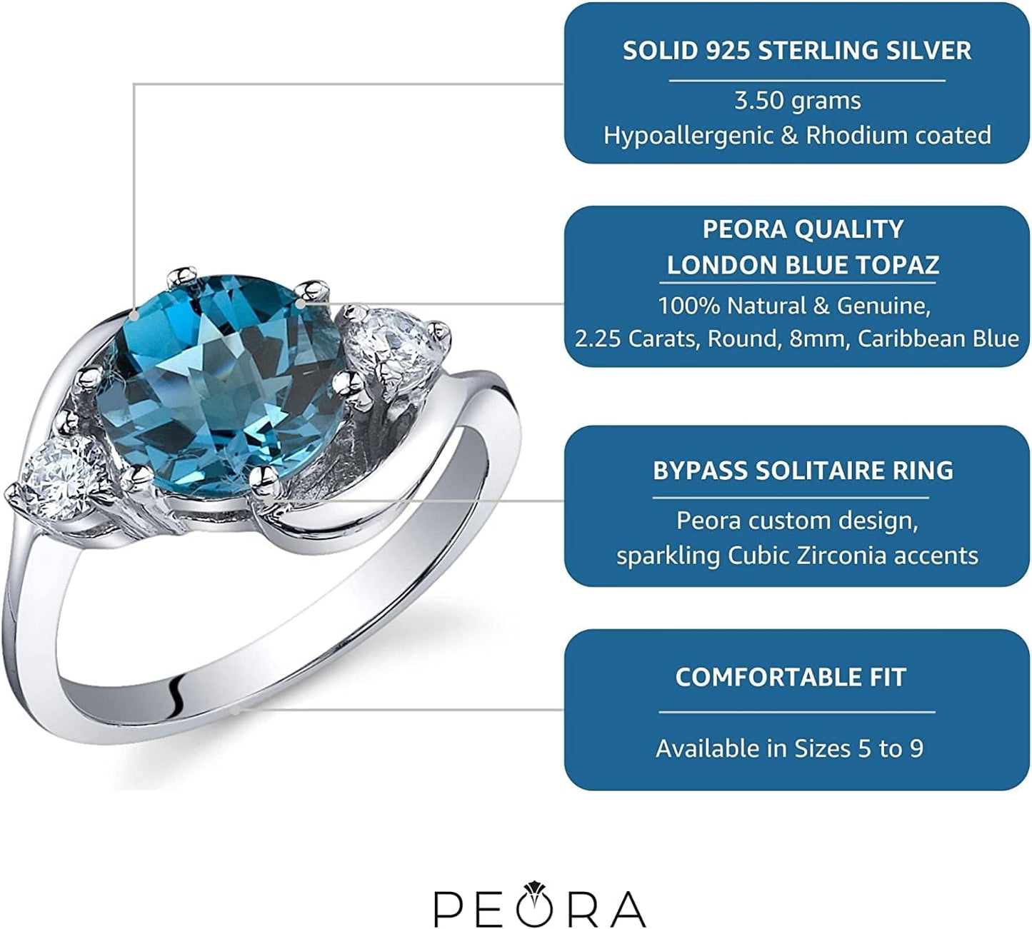London Blue Topaz 3-Stone Ring for Women 925 Sterling Silver, Natural Gemstone, 2.25 Carats round Shape 8Mm, Sizes 5 to 9