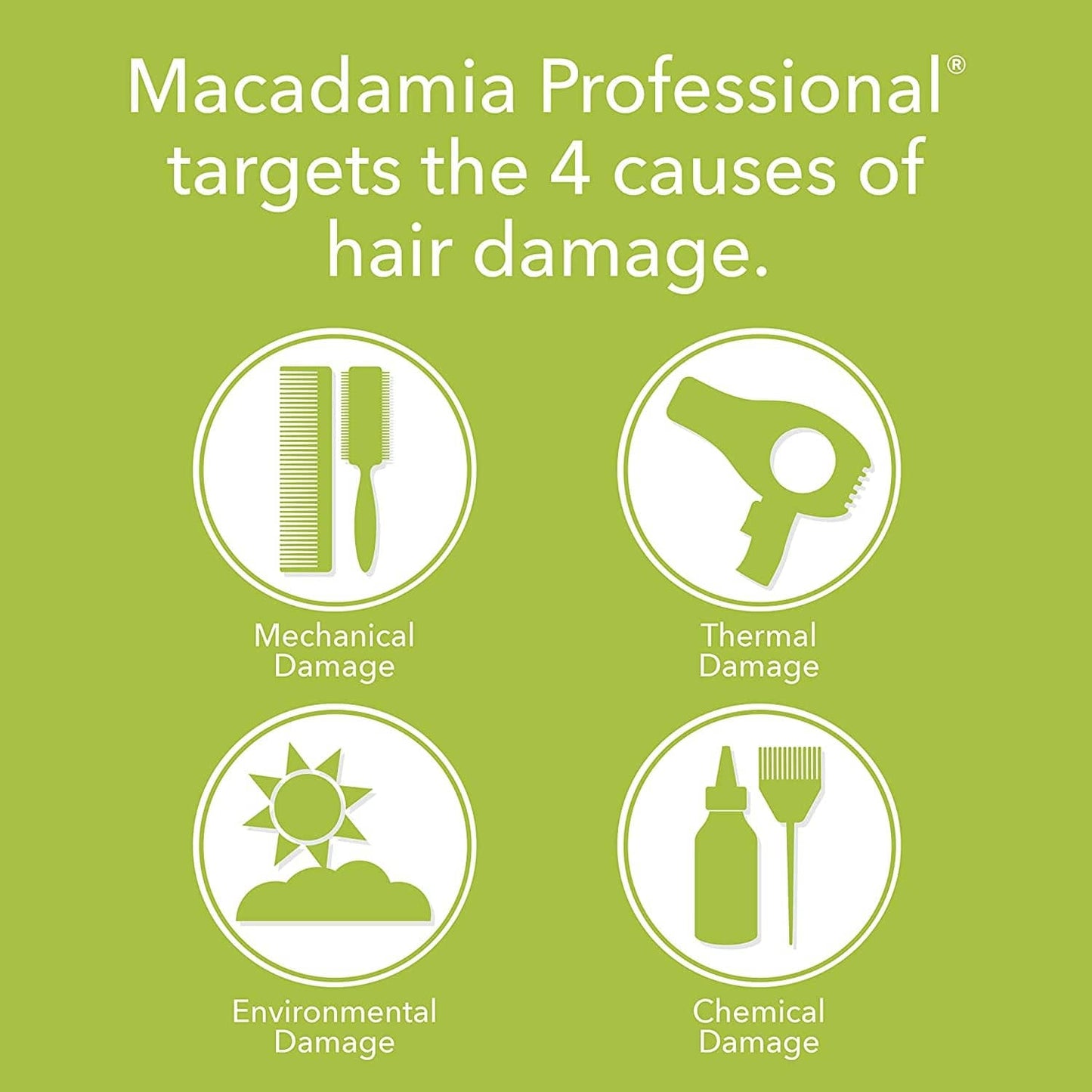 Macadamia Professional Weightless Repair Health & Beauty > Personal Care > Hair Care Macadamia Professional   